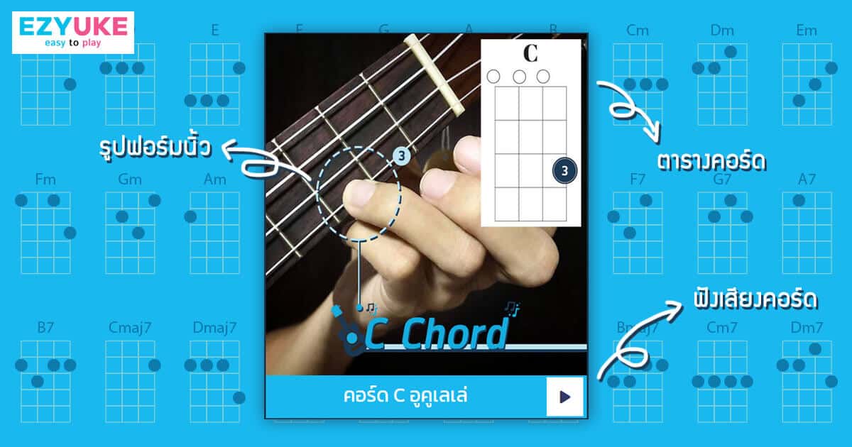 ตารางคอร์ดอูคูเลเล่ Ezyukulele