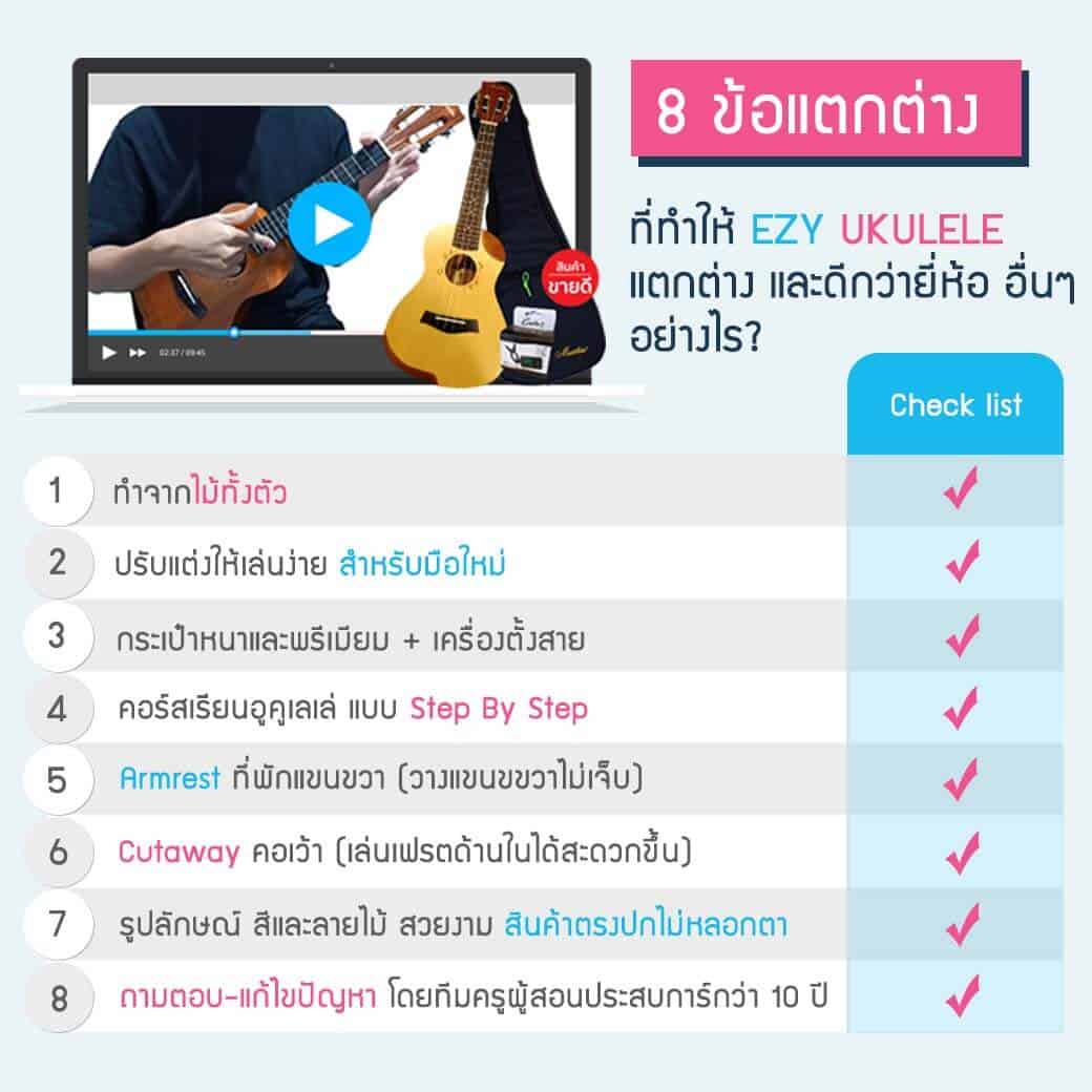 อูคูเลเล่ ร้าน Ezy Ukulele แตกต่างอย่างไร